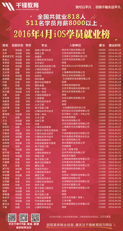 2016年4月份iOS海報_副本.jpg