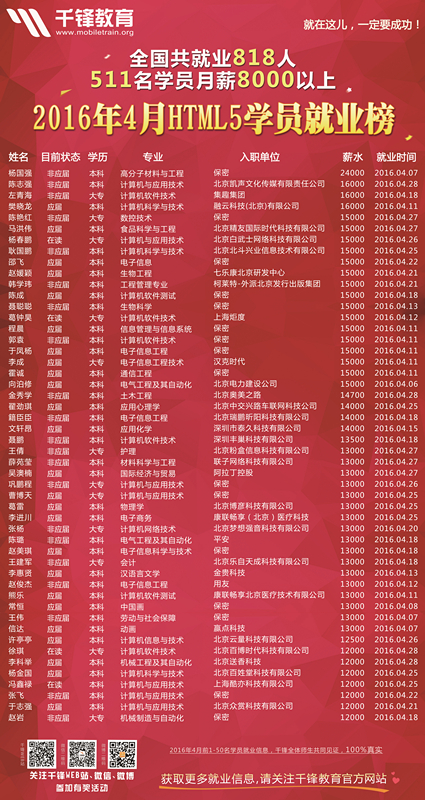 2016年4月份HTML5海報_副本.jpg
