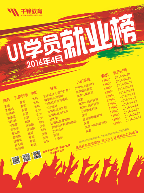 UI求職信息_副本.jpg
