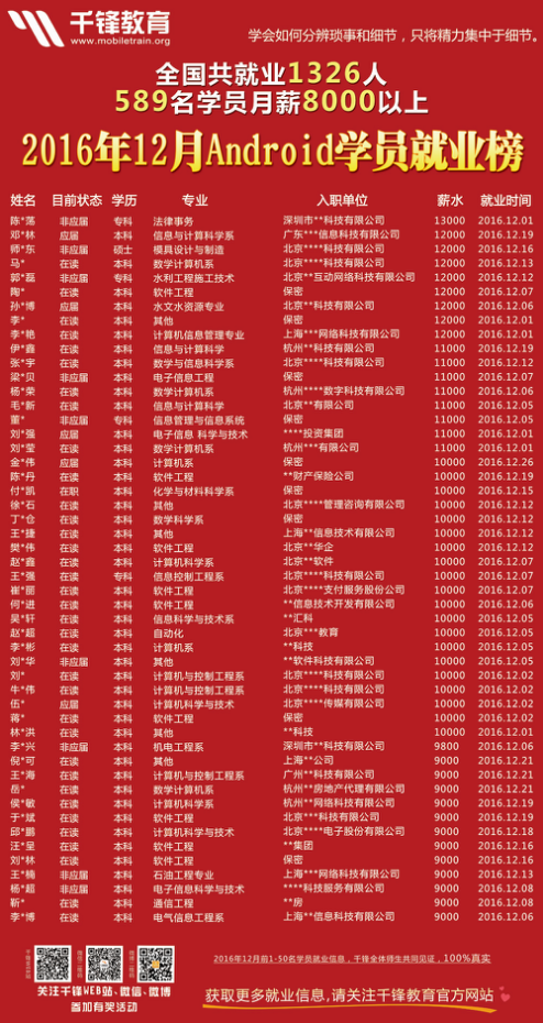 安卓圖片1.png
