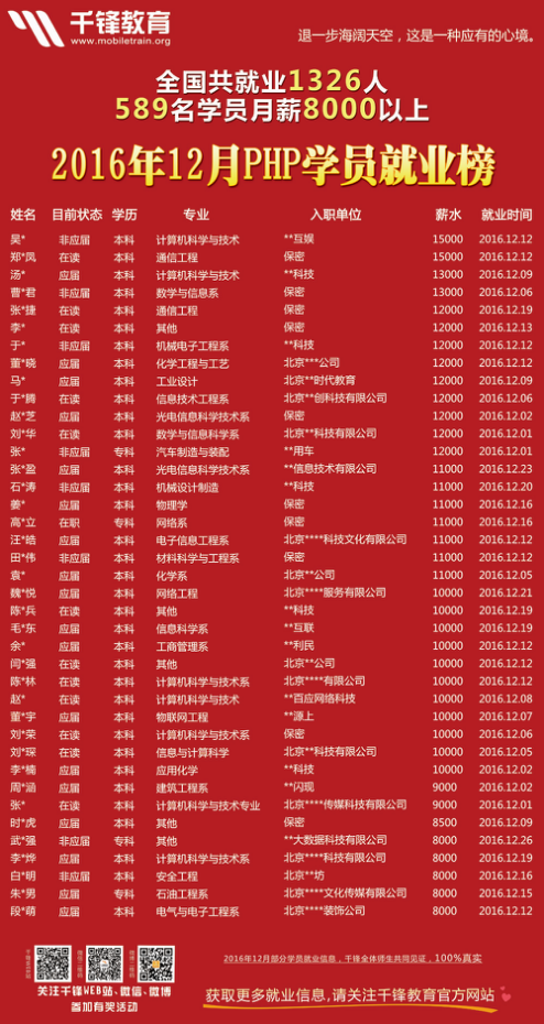 php圖片1.png