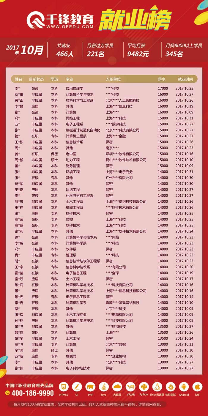 10月求職信息-1.jpg